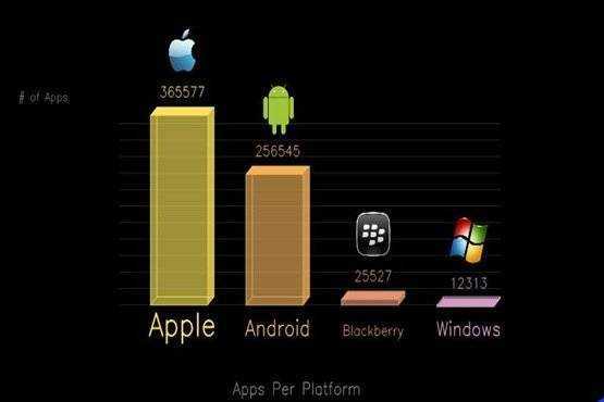 Немногие знают, что Android уже довольно давно существует в двух итерациях Одна – это полноценная ОС, на которой работает подавляющее большинство смартфонов