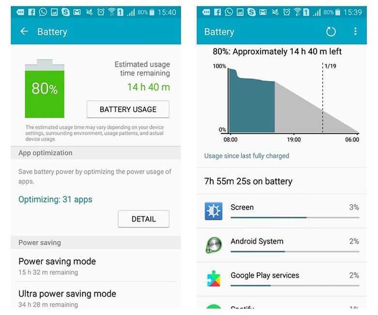 Remaining battery. Андроид сервис. Google services Framework расходует батарею. Службы Google mobile services. Google Play services APK.