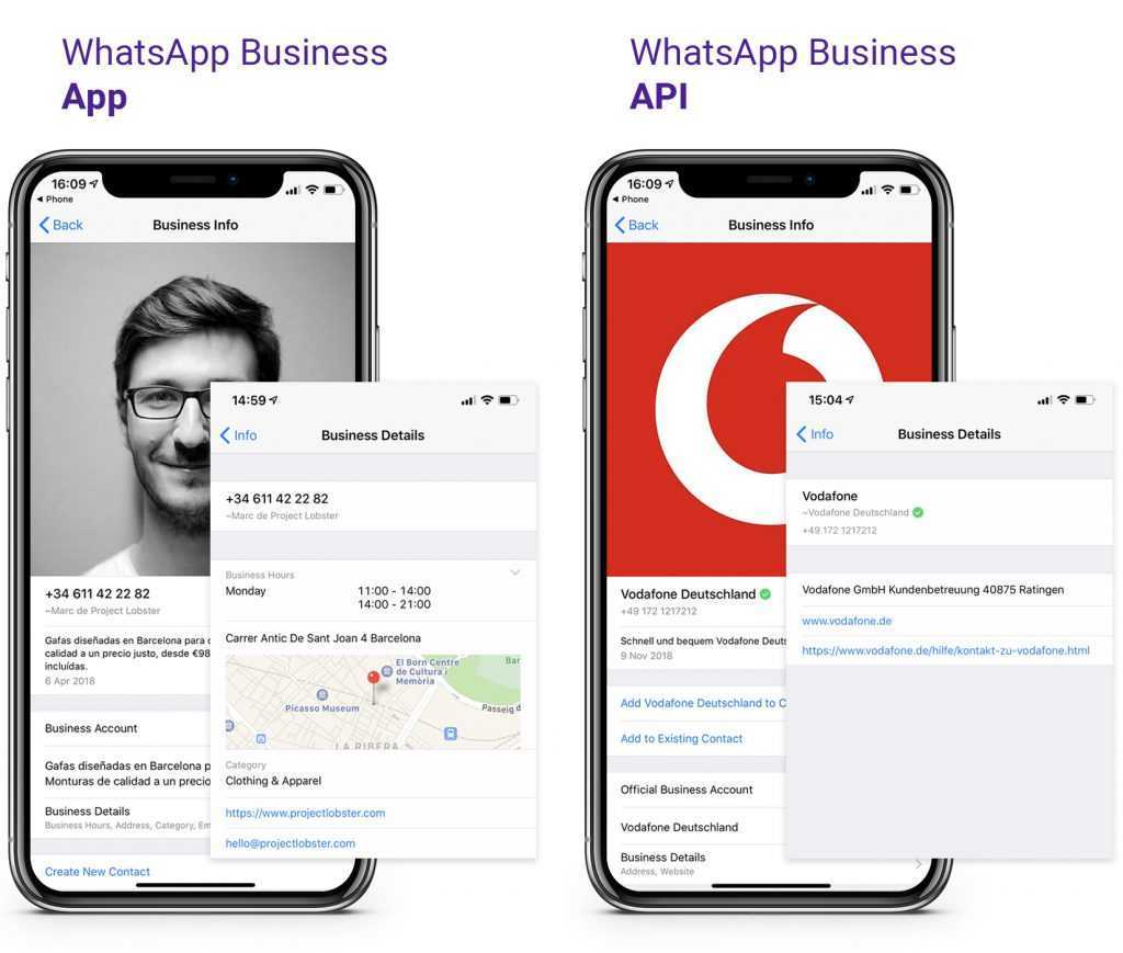 WHATSAPP Business API