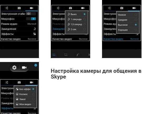 Рейтинг смартфонов по оптическому зуму камеры - mobilenotes.ru