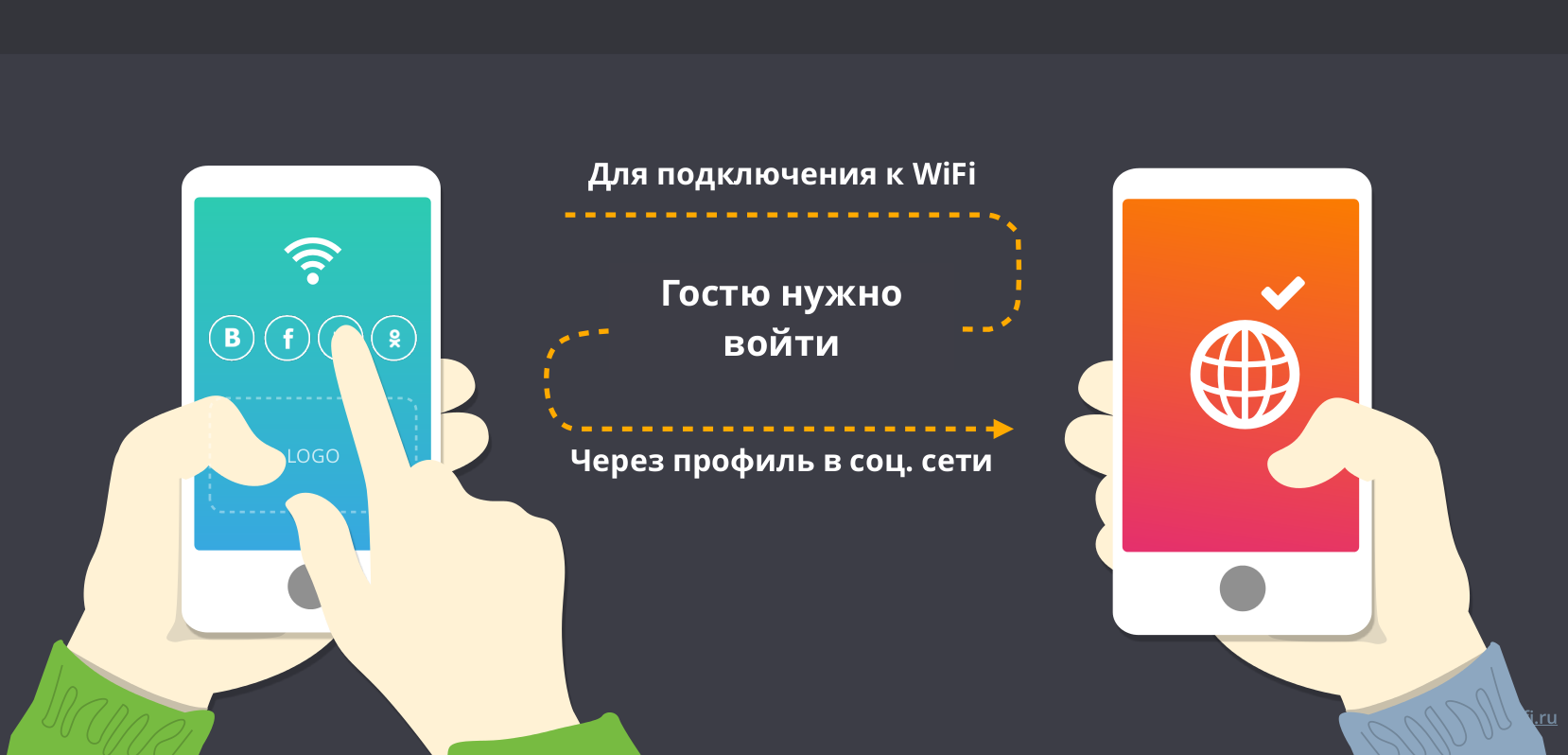 Безопасность wi-fi. защита сети. защита беспроводной сети. – mediapure.ru