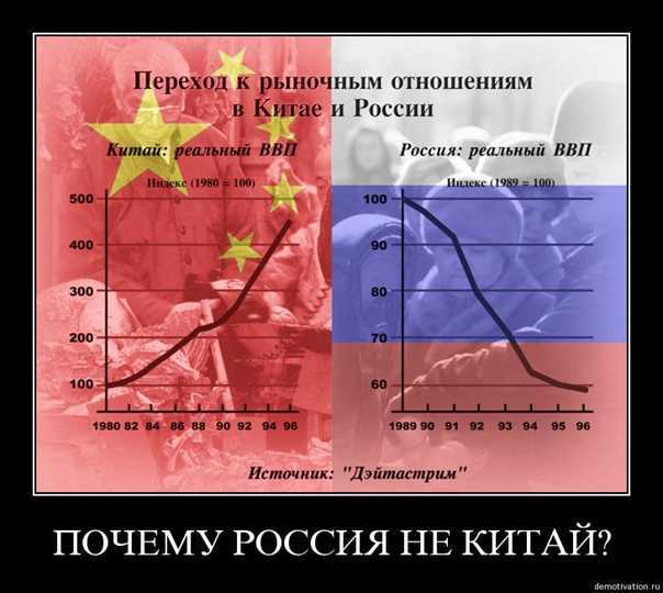 Почему россию не захватили. Китай и Россия демотиваторы. Мемы про Китай. Захват России Китаем.