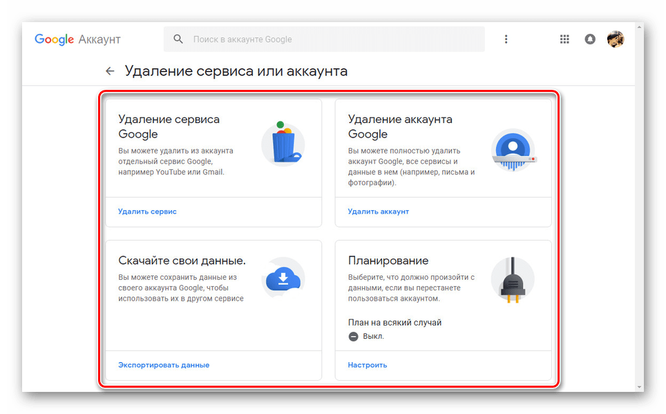 Как удалить почту - пошаговая инструкция для гугла, майл.ру и яндекса