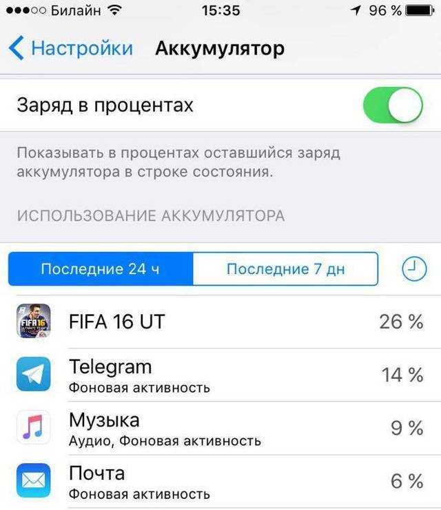 Как восстановить гаджет после глубокого разряда аккумулятора - хайтек - info.sibnet.ru